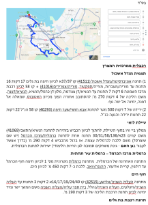 טיול-יום-שלם-לחיפה